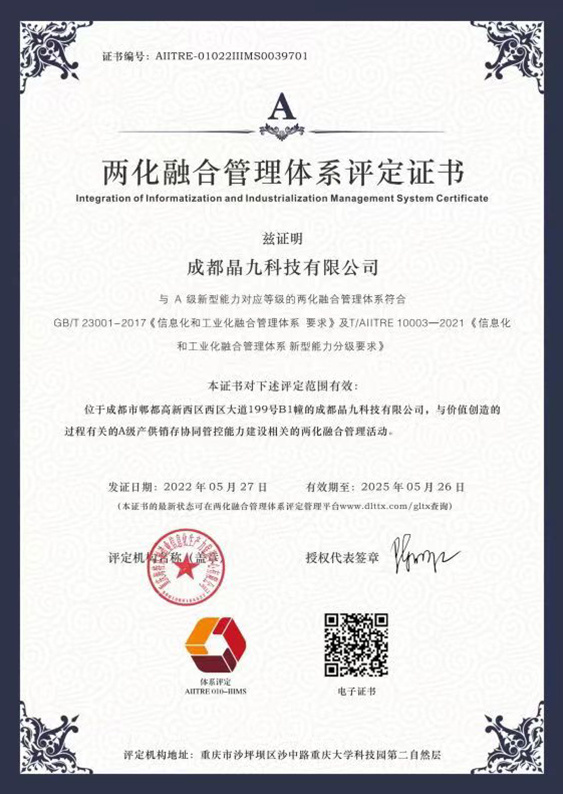 Integrated Management System Certificate Integrated Management System Certificate